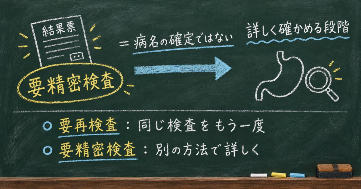 バリウム検査の「要精密検査」は、胃がんという意味ですか？